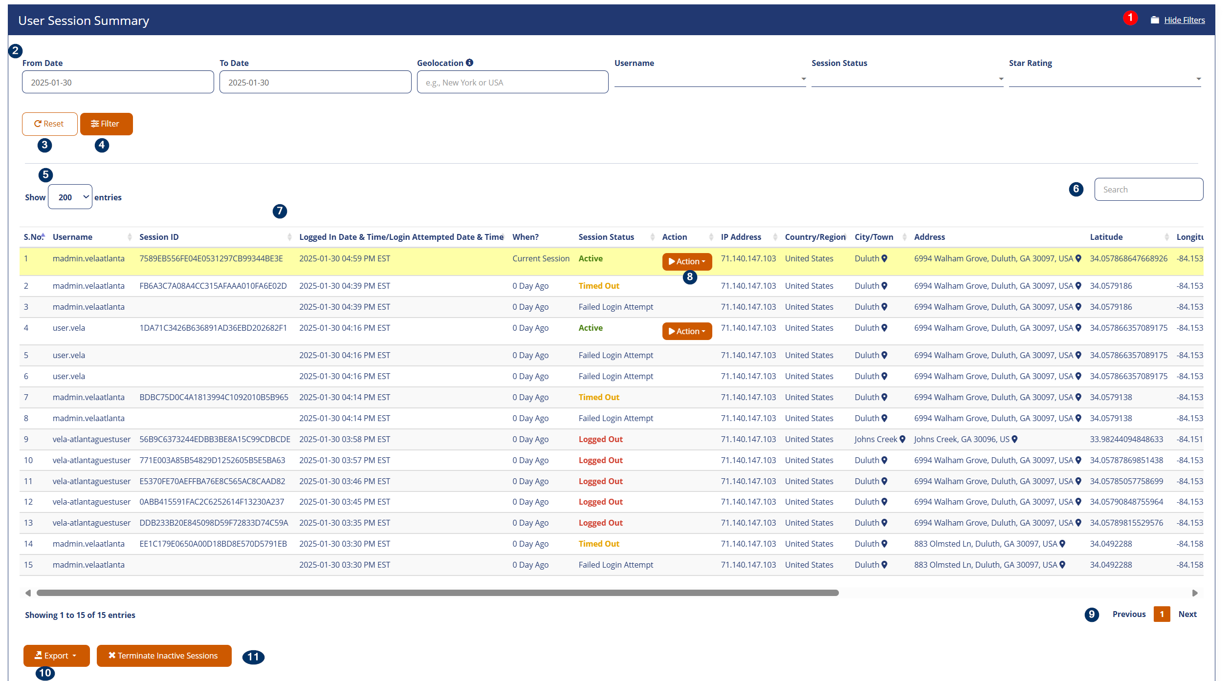 User Session Summary